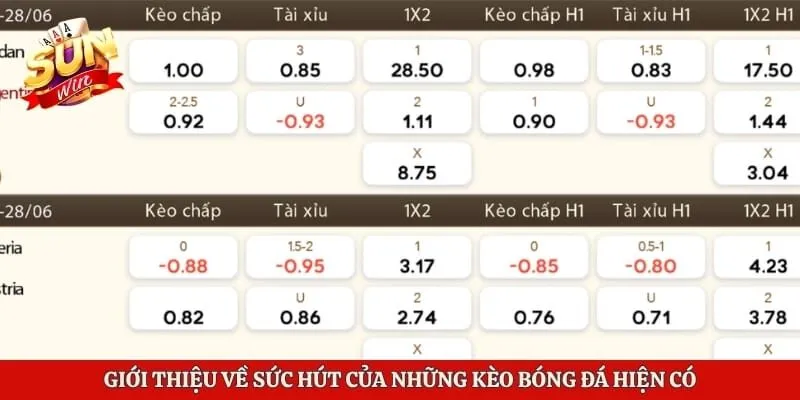 Kèo Nhà Cái Hôm Nay - Phân Tích Tỷ Lệ Cược Tại Sunwin 2 Giới thiệu về sức hút của những kèo bóng đá hiện có