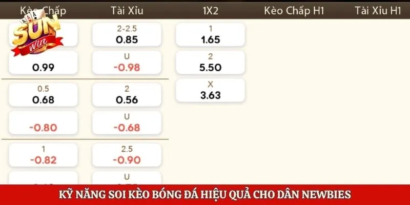 Kèo Nhà Cái Hôm Nay - Phân Tích Tỷ Lệ Cược Tại Sunwin 4 Kỹ năng soi kèo bóng đá hiệu quả cho dân newbies