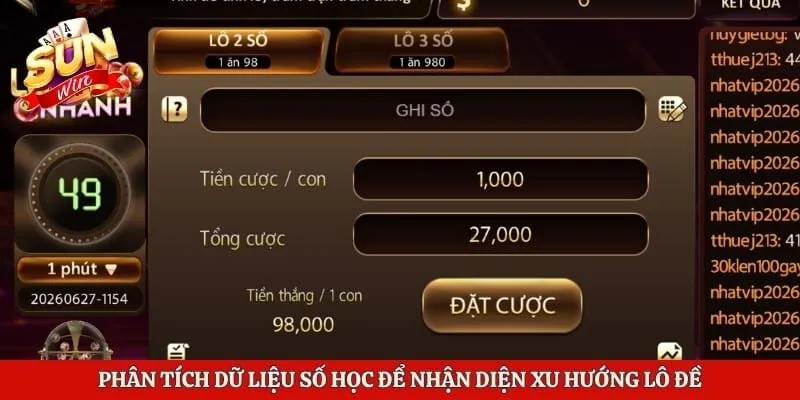 Soi Cầu Lô Đề - Nghệ Thuật Dự Đoán Con Số Đỉnh Cao 2 Phân tích dữ liệu số học để nhận diện xu hướng lô đề