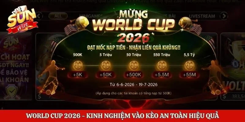 World Cup 2026 - Kinh Nghiệm Vào Kèo An Toàn Hiệu Quả 2 World Cup 2026 - Kinh Nghiệm Vào Kèo An Toàn Hiệu Quả